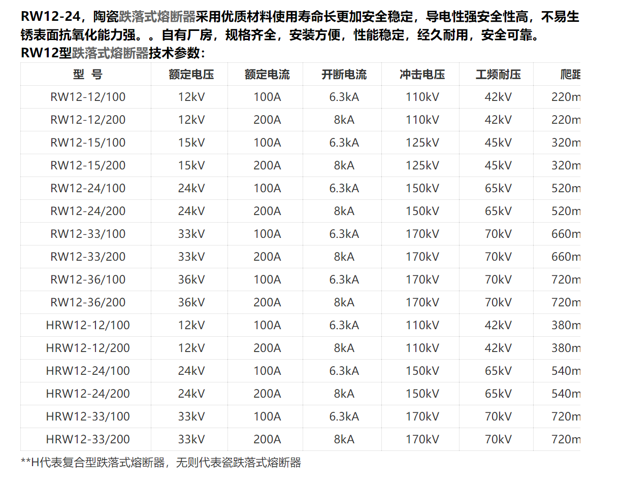 赢多多(中国区)官方网站入口