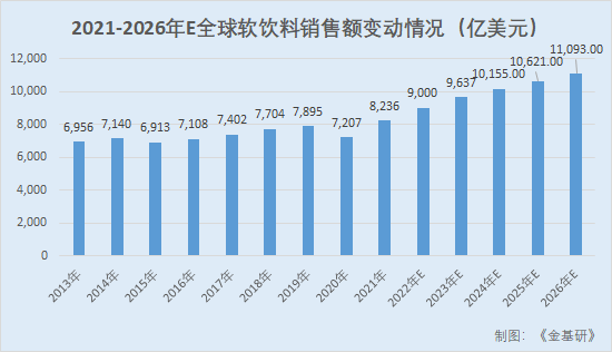PP电子·5金狮(中国区)游戏官方网站