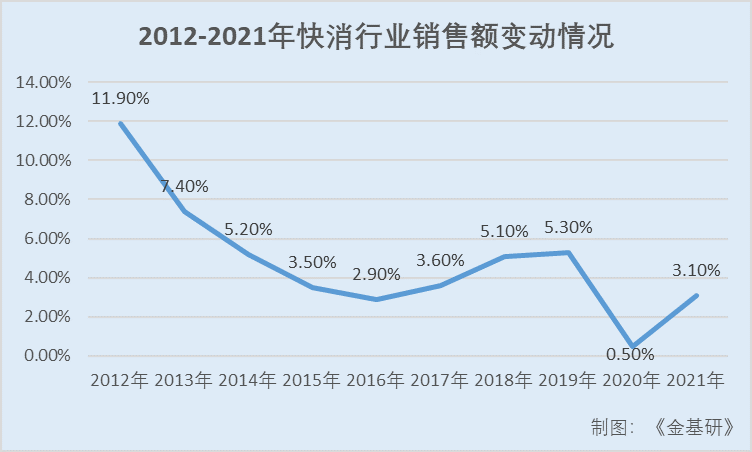 PP电子·5金狮(中国区)游戏官方网站