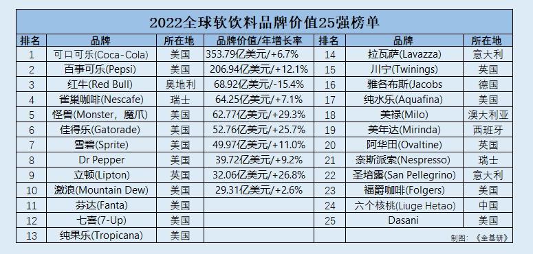 PP电子·5金狮(中国区)游戏官方网站