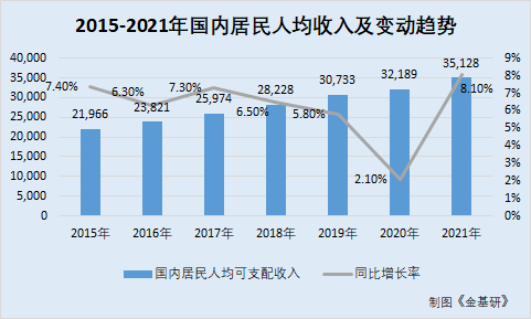 PP电子·5金狮(中国区)游戏官方网站