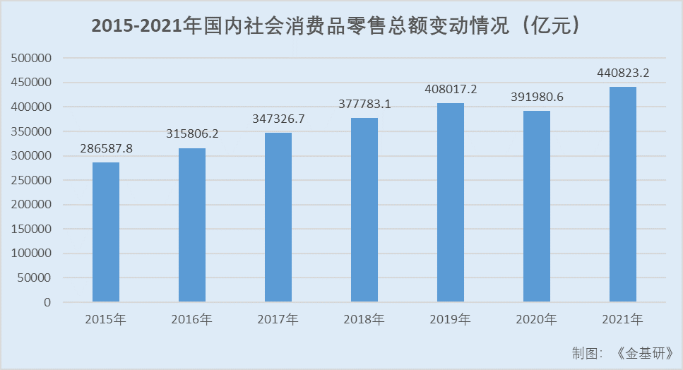 PP电子·5金狮(中国区)游戏官方网站