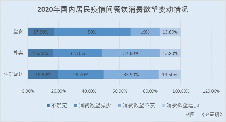 PP电子·5金狮(中国区)游戏官方网站