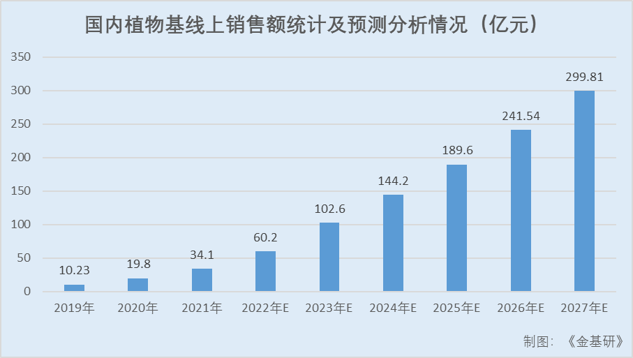 PP电子·5金狮(中国区)游戏官方网站