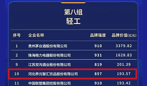 PP电子·5金狮(中国区)游戏官方网站