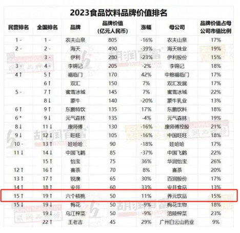 PP电子·5金狮(中国区)游戏官方网站