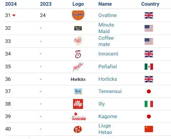 PP电子·5金狮(中国区)游戏官方网站